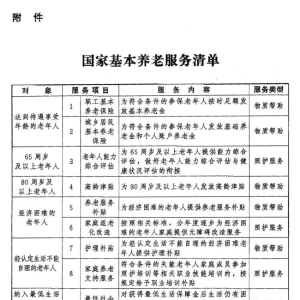 最新！国家基本养老服务清单发布！