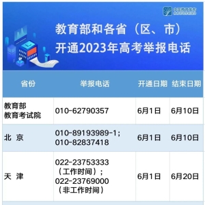 举报电话公布！