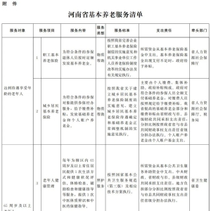 事关养老，河南最新发文！