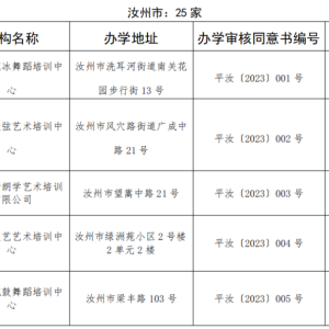 速看，汝州25家文化艺术类校外培训机构已取得办学审核同意书