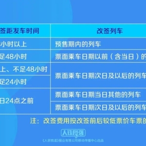 官方发布重大调整！汝州人出行必看！