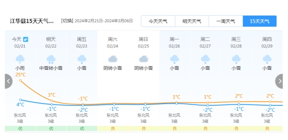 微信截图_20240221093600.png