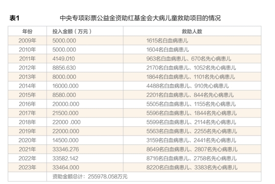 微信截图_20240322163332.png