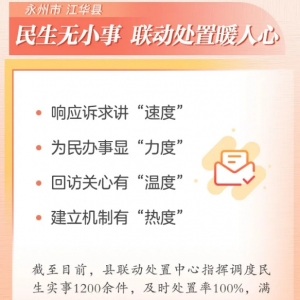全省推介！江华入选12345热线“双十大”典型案例！