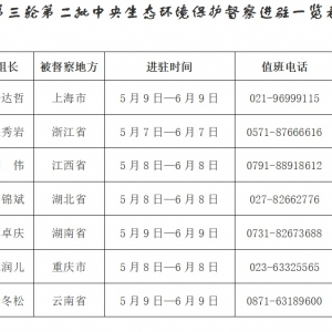 第三轮第二批中央生态环境保护督察全部实现督察进驻