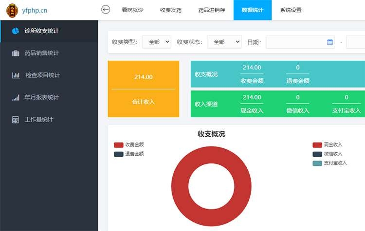 ThinkPHP医院门诊挂号收费药品进销存数据统计管理系统源码-淘惠啦资源网