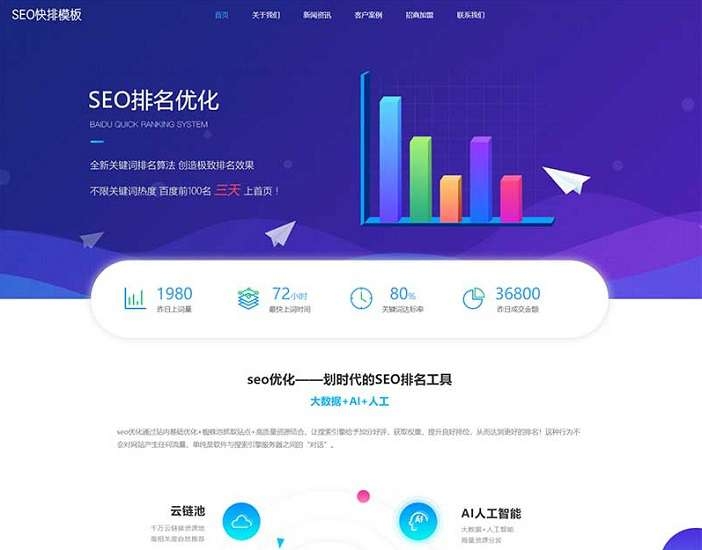 seo快排网站pbootcms模板(自适应手机) IT网络软件公司网站-淘惠啦资源网