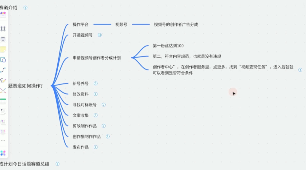 2023-11-11T11:21:15.png 视频号创作分成之今日话题,两种方法,轻松 AI 生成原创视频,小白日入 300+