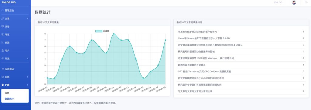 EmlogPro文章阅读数据统计插件-淘惠啦资源网