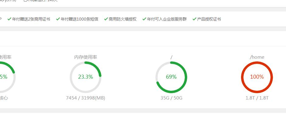 码科速送同城跑腿系统日志导致宝塔面板后台磁盘显示满处理方法-淘惠啦资源网