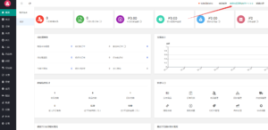 狮子鱼社区团购商城系统小程序 后台当前社区团购版本如何修改-淘惠啦资源网