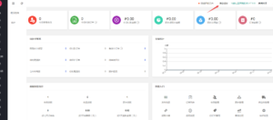 狮子鱼社区团购商城系统小程序 后台加清空缓存功能-淘惠啦资源网