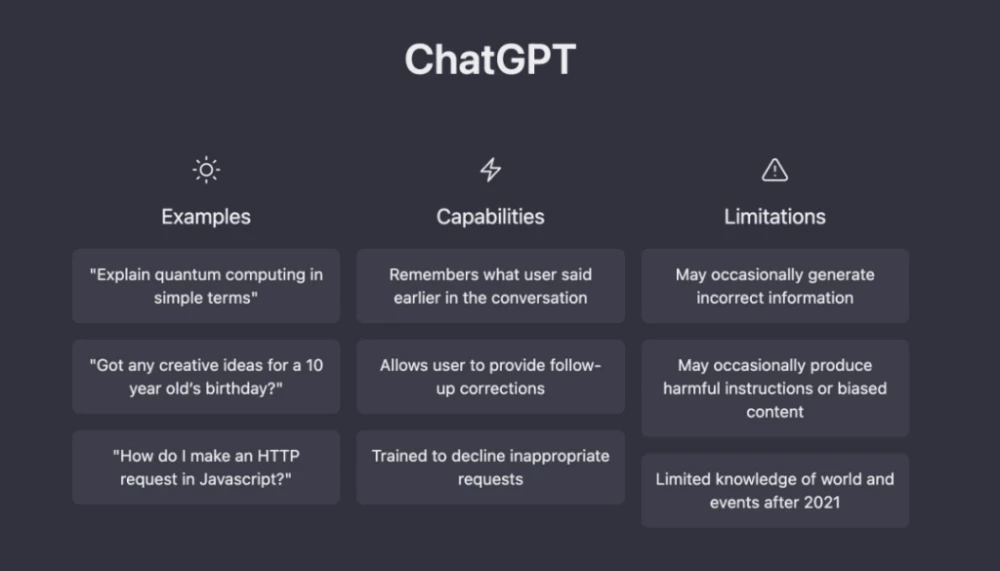 有关ChatGPT的7个大问题及解答-淘惠啦资源网