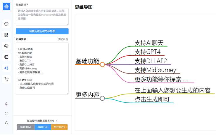 新版AI系统ChatGPT源码支持GPT-4/支持AI绘画去授权-淘惠啦资源网