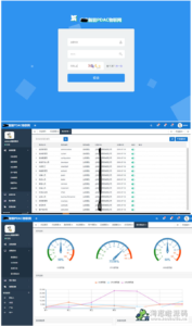 物联网后台管理系统源码 asp.net内核-淘惠啦资源网