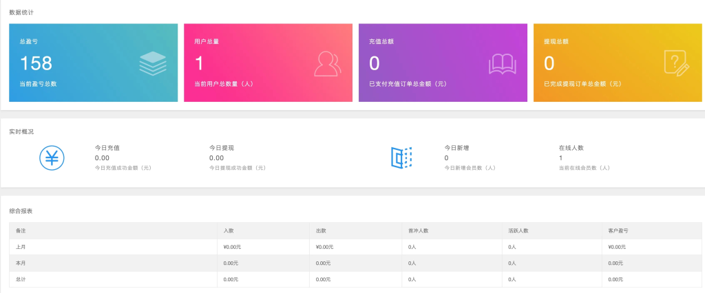 二开版微交易系统 香港十大贵金属交易平台 贵金属交易平台 贵金属交易app下载 微盘交易系统