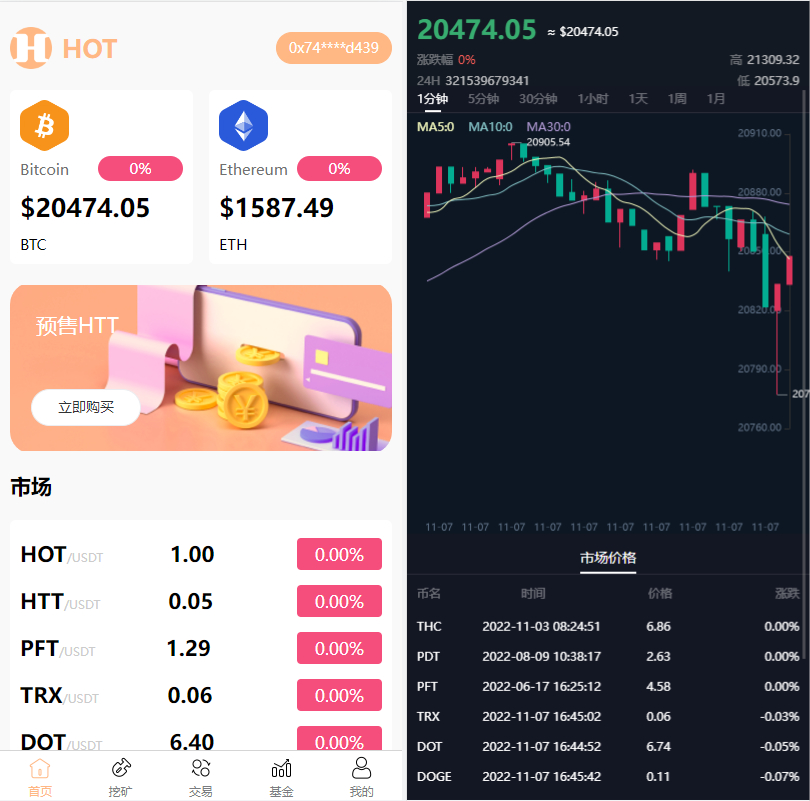 DAPP区块链理财交易系统源码投资分红带+搭建教程-淘惠啦资源网