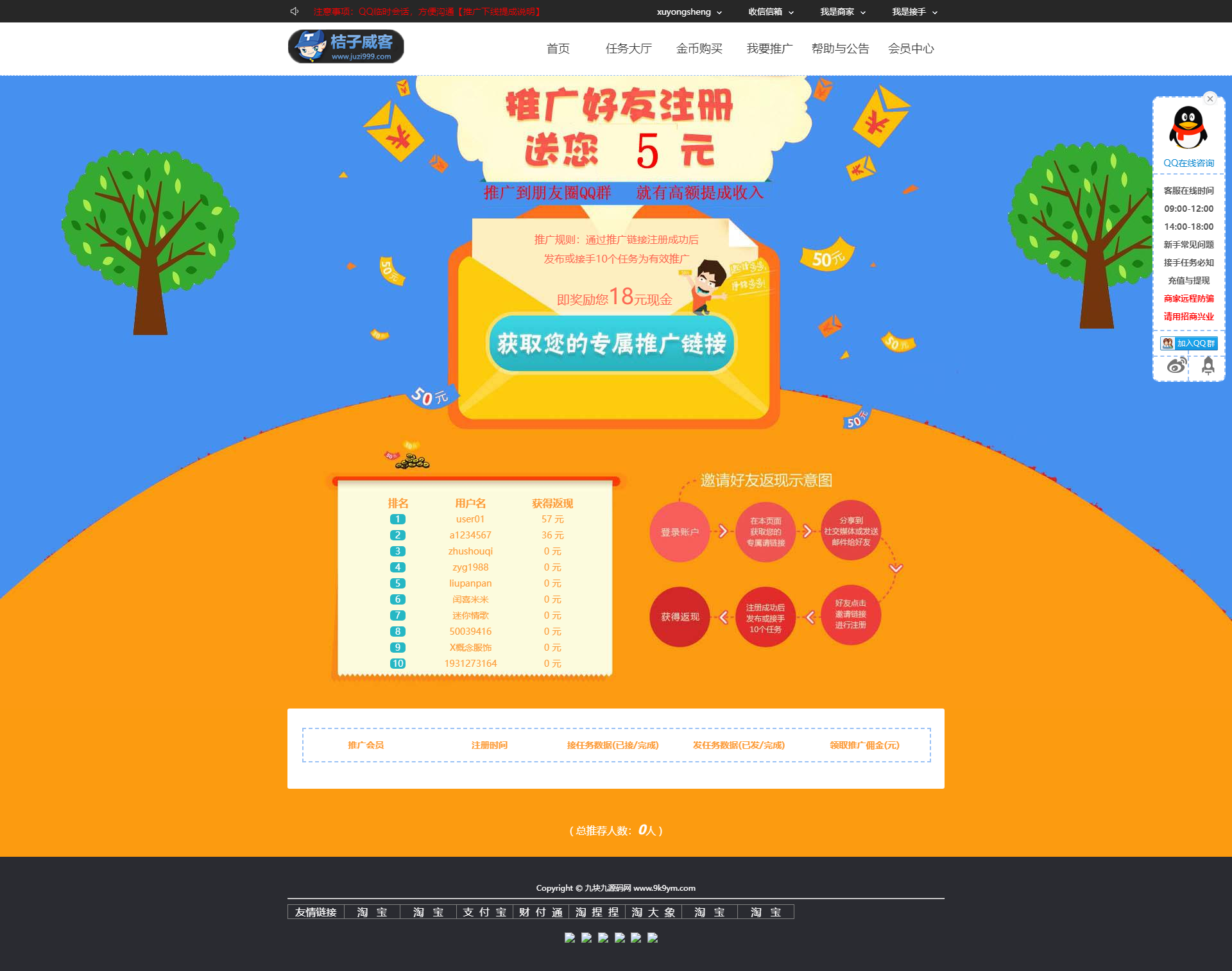 图片[4]-PHP仿桔子威客刷单系统整站程序源码打包 完美运营版-淘惠啦资源网