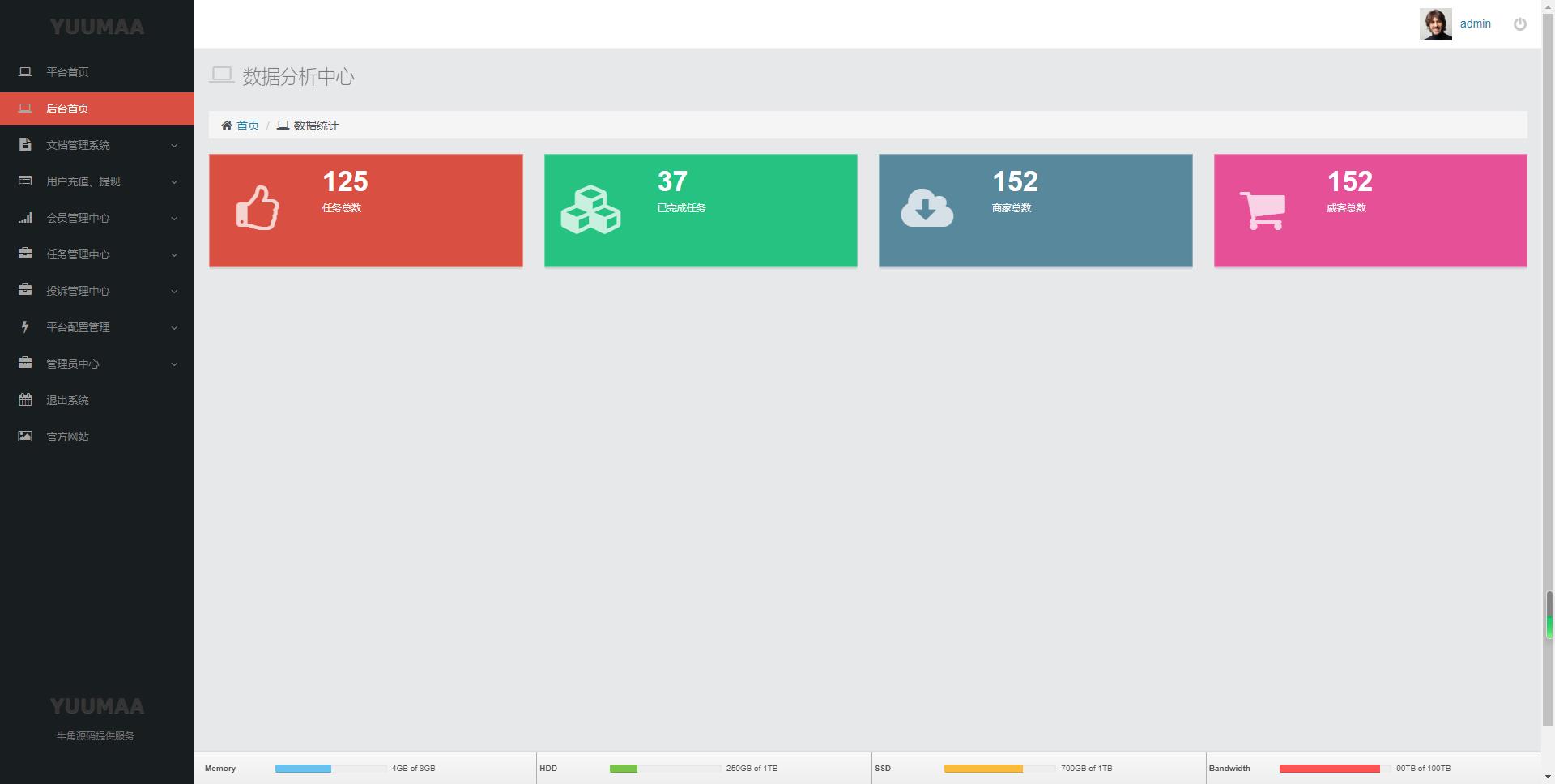 图片[9]-PHP仿桔子威客刷单系统整站程序源码打包 完美运营版-淘惠啦资源网
