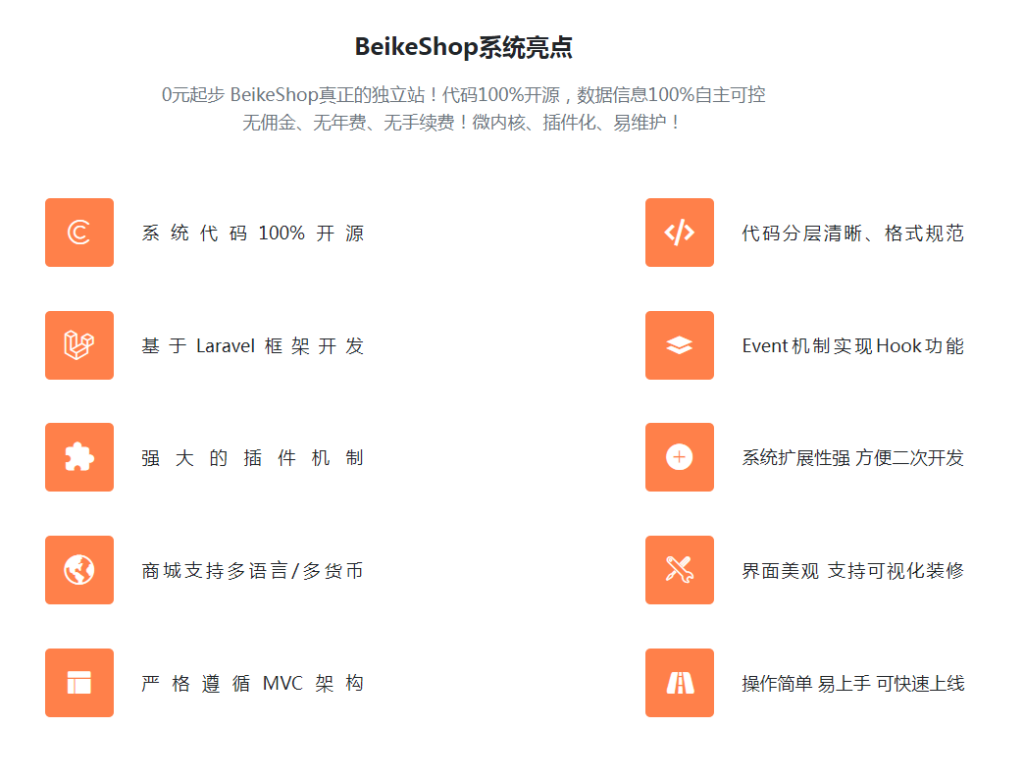 BeikeShop跨境电商多语言独立站系统V1.5.5免授权全开源版