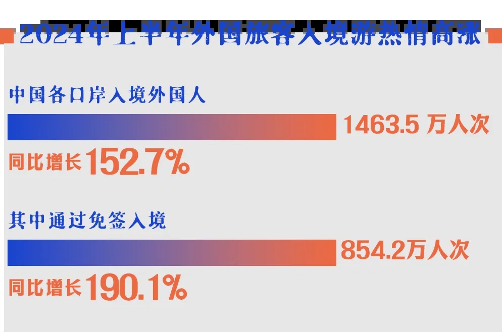 第一批免签来华的外国人，已经吃不下白人饭了-淘惠啦资源网