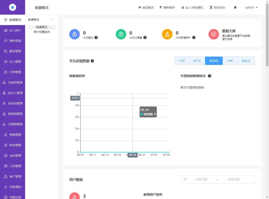 【最新版】陪玩系统、搭子组局、线下约玩、预约约玩助教系统