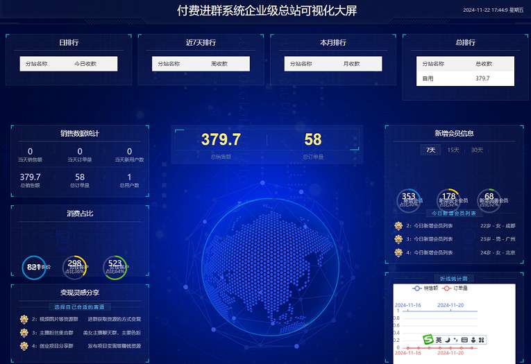 最新9.9付费进群系统v4 哈哈版-淘惠啦资源网