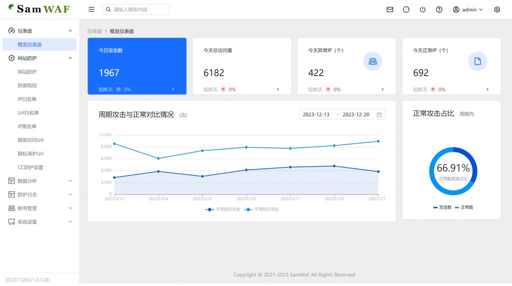 SamWaf 开源轻量级的网站应用防火墙-淘惠啦资源网