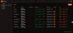 SSL证书管理系统工具网站源码,自动申请、部署SSL证书,并在证书即将过期时自动续期-淘惠啦资源网