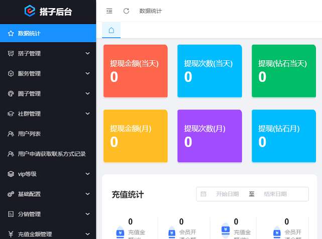 最新PHP找搭子系统源码|朋友圈子|社交|陪玩+前端(亲测可用)