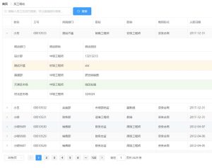 基于SpringBoot的人事管理系统源码-淘惠啦资源网