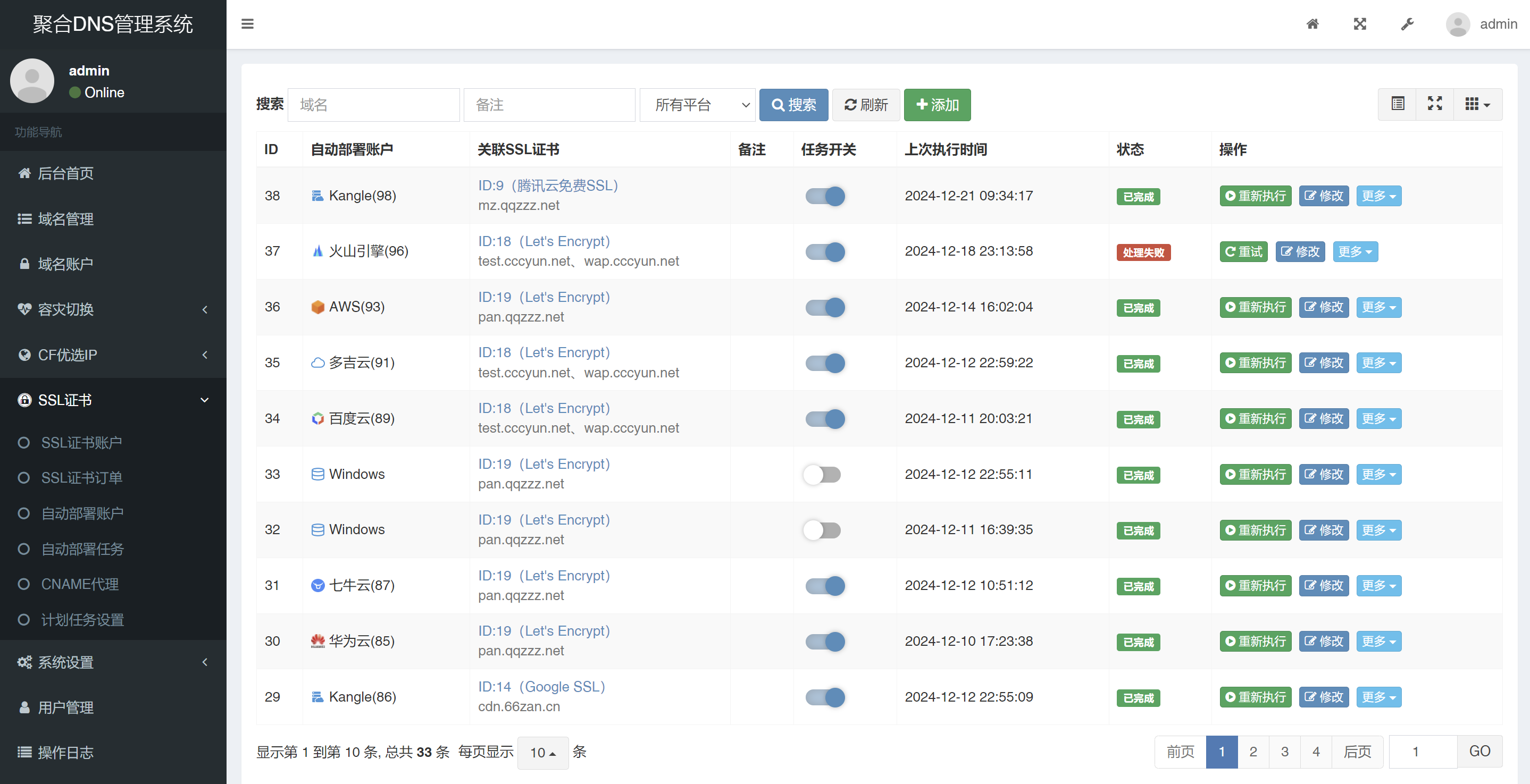 聚合DNS管理系统v2.8 (一个网站管理多个平台的域名解析+多用户+API接口)