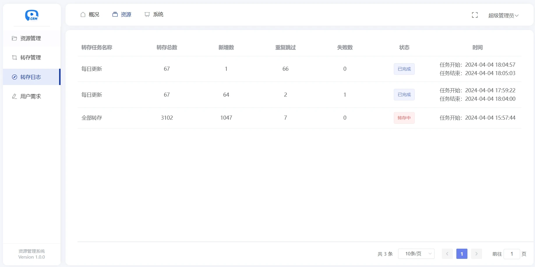 多盘资源搜索转存系统源码v3.6 全开源版
