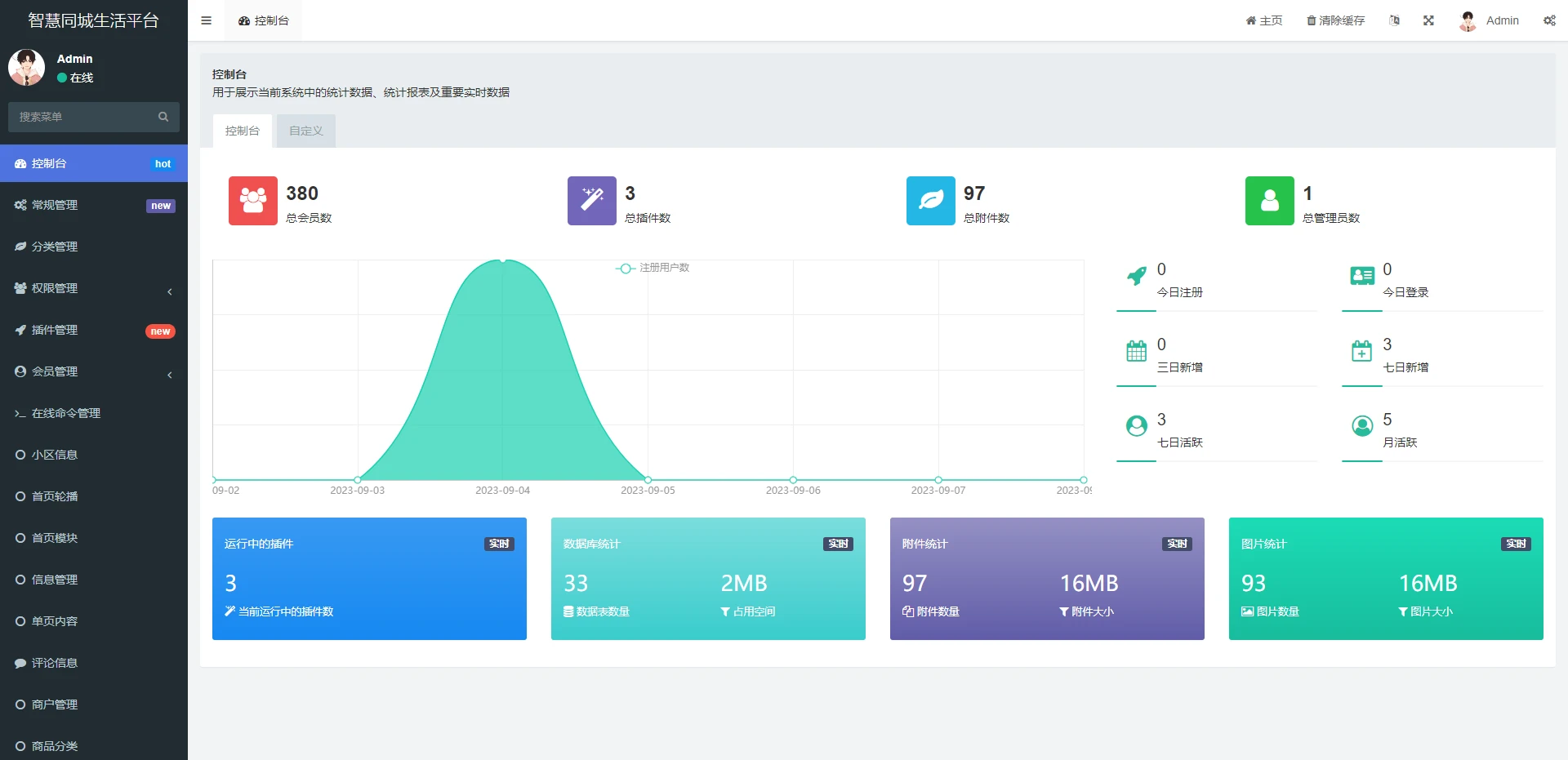 同城二手闲置房屋出租论坛发布社区系统源码