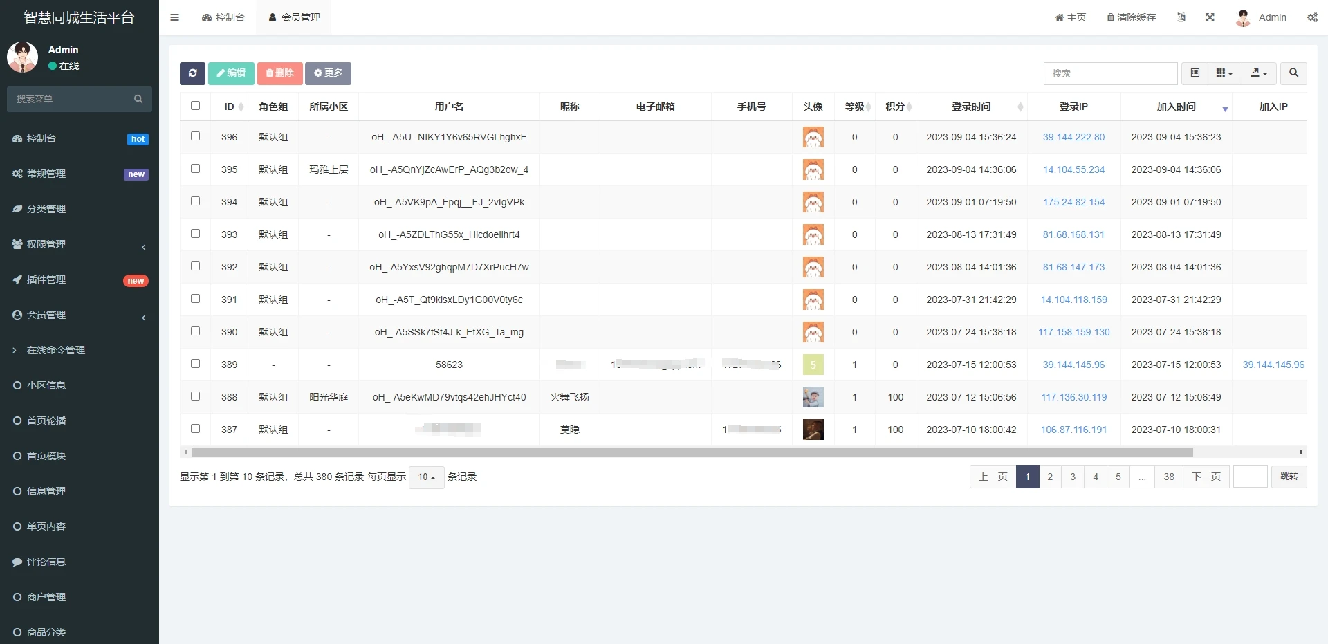 同城二手闲置房屋出租论坛发布社区系统源码
