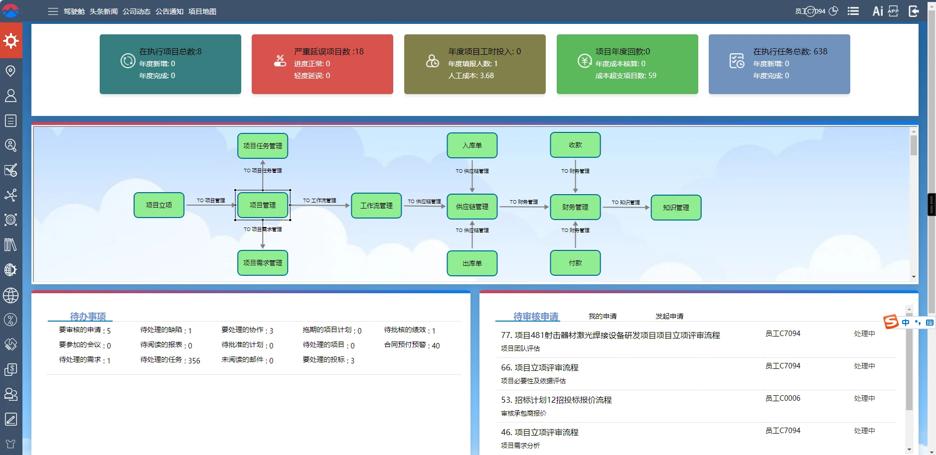 多语言项目管理软件平台 含搭建教程-淘惠啦资源网