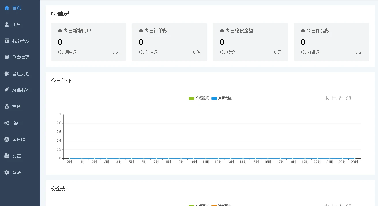 AI数字人分身系统 v1.4.0独立版 小程序端+H5端+WEB端+使用文档（含uniapp开源端）