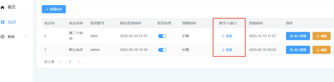 AI数字人分身系统 v1.4.0独立版 小程序端+H5端+WEB端+使用文档（含uniapp开源端）