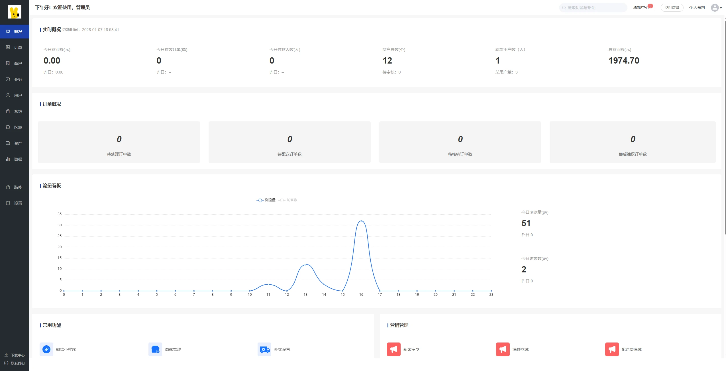 【SAAS系统】美团代付八合一小程序源码全开源可二开