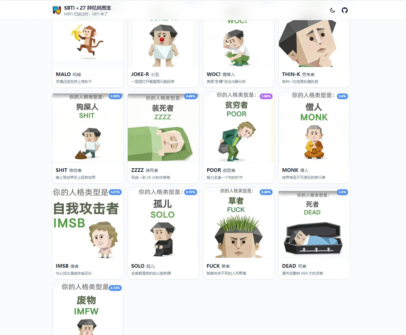 SBTI 人格测试完整 HTML 静态源码+图鉴 本地直接运行 无后台无依赖