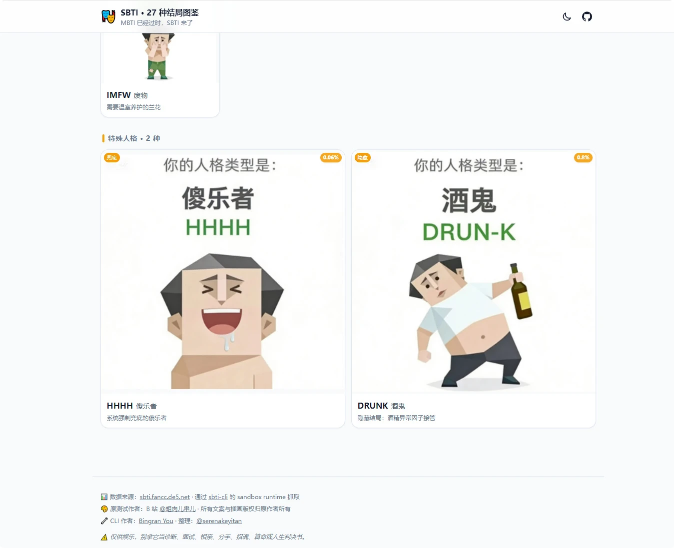 SBTI 人格测试完整 HTML 静态源码+图鉴 本地直接运行 无后台无依赖