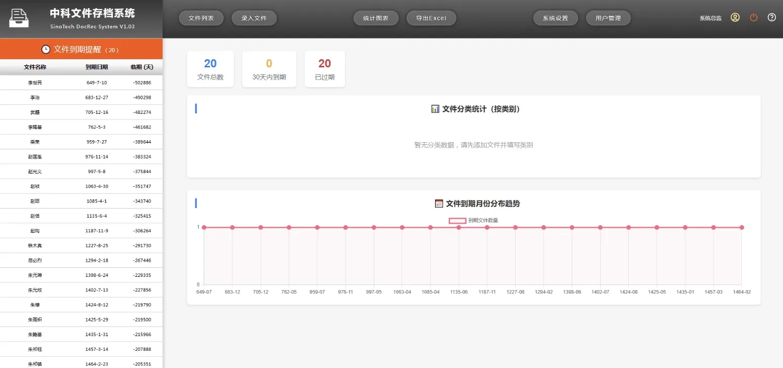 网页版文件（证照、档案、合同等）管理系统-淘惠啦资源网